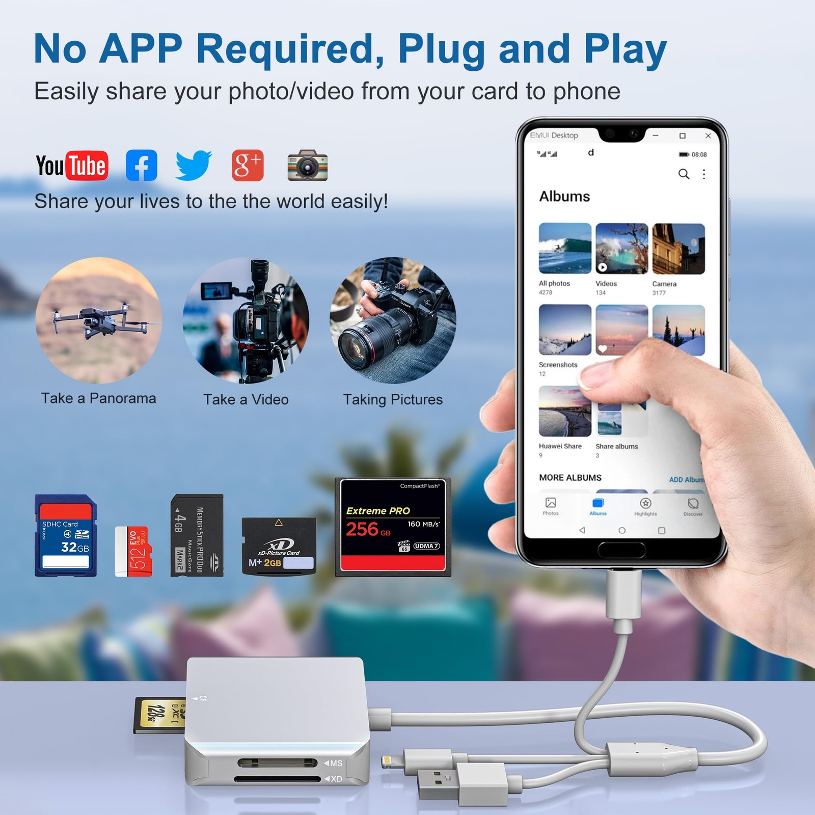 Memory Stick Pro Duo Adapter for iPhone - 5 in 1 SD/TF/MS/CF/XD Card Reader f...