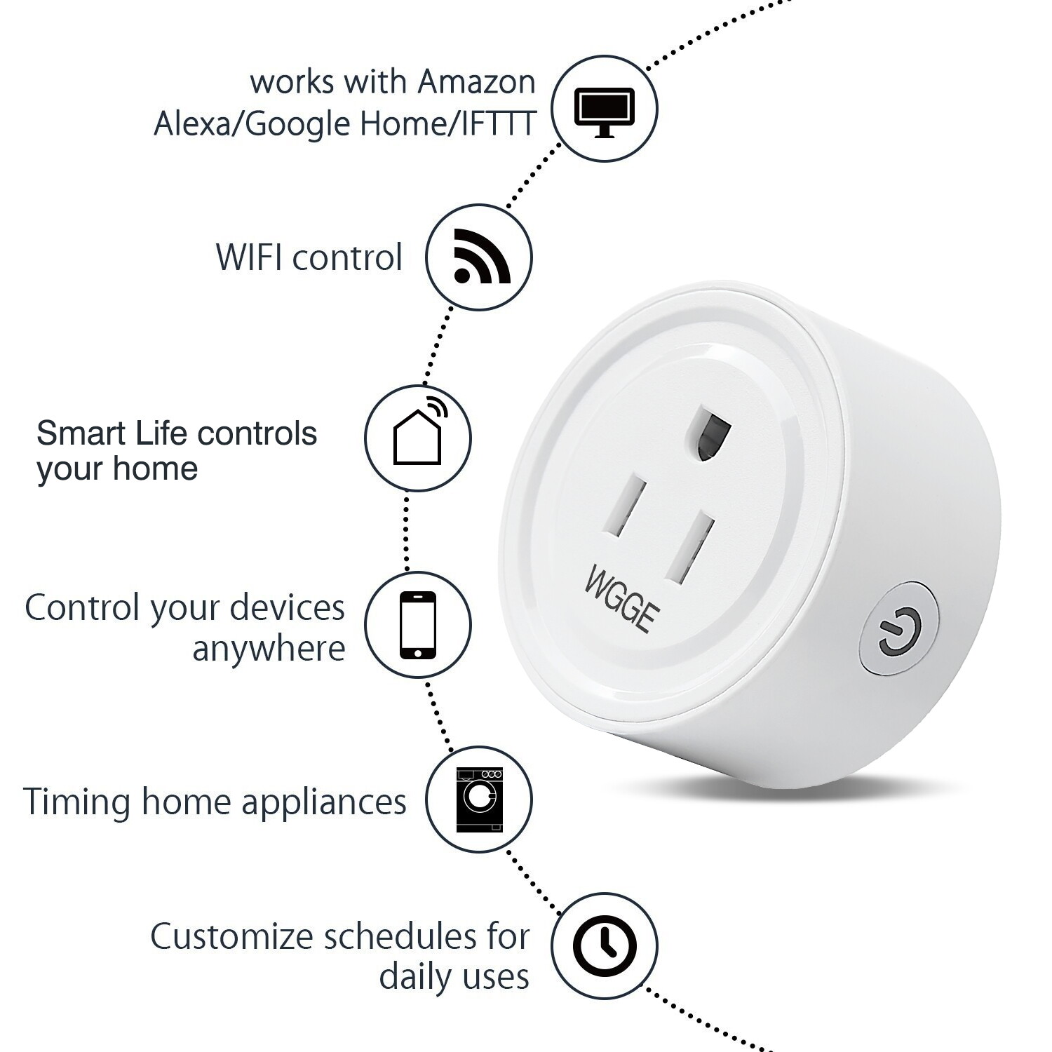 Smart Plug, Mini Smart WiFi Outlet Compatible with Alexa, Google Assistant 2/pk