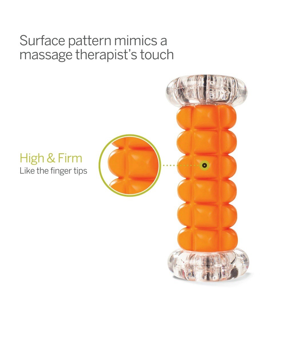 🔥NEW🔥 TRIGGER POINT Nano Orange Foot Foam Roller
