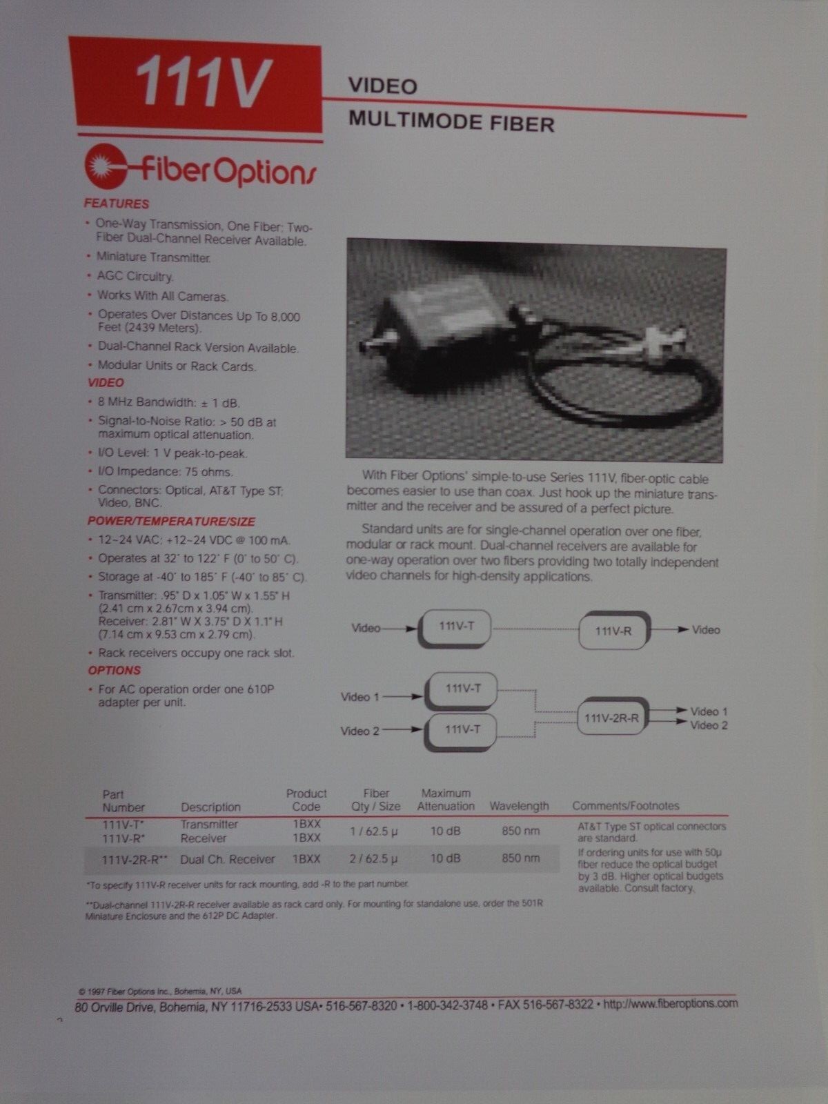 Fiber Options 111V-T 12-24VAC +12-24VDC Transmitter