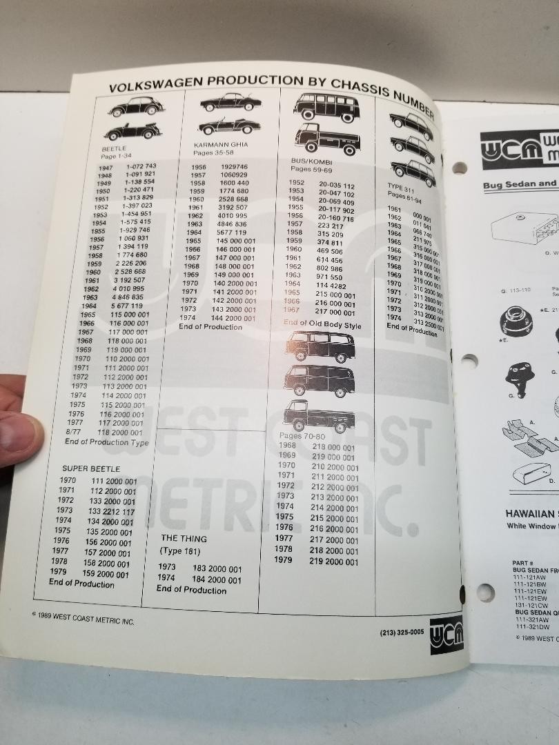 1989 West Coast Metric Catalog No. 8