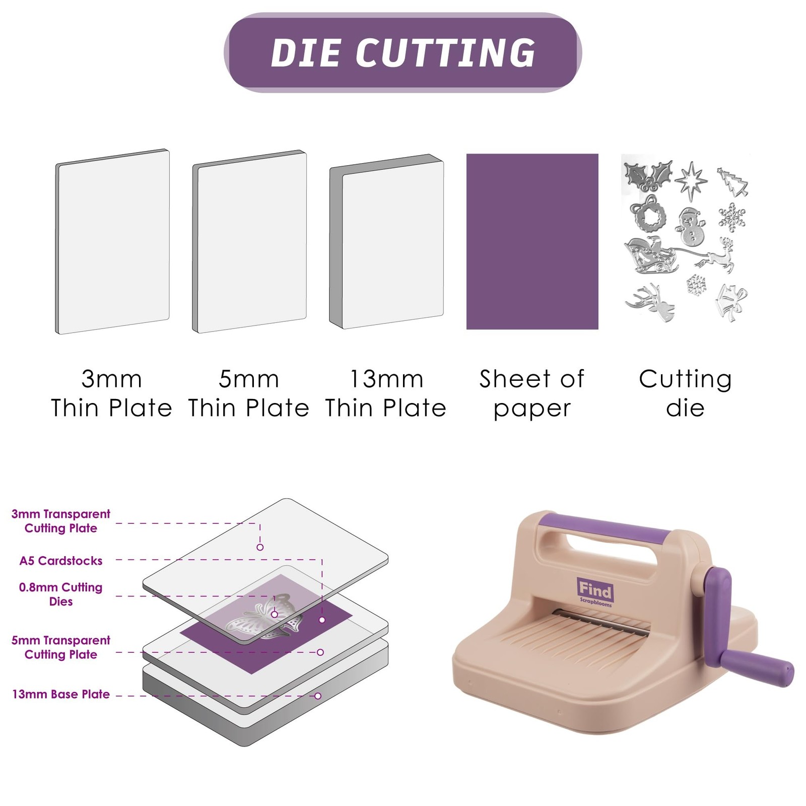 Die Cut Machine,Manual Embossing Machine for Cardmaking,Scrapbooking with Gif...