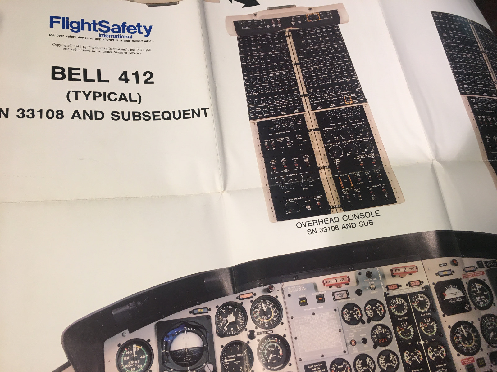 Bell 412 Instrument Panel Poster