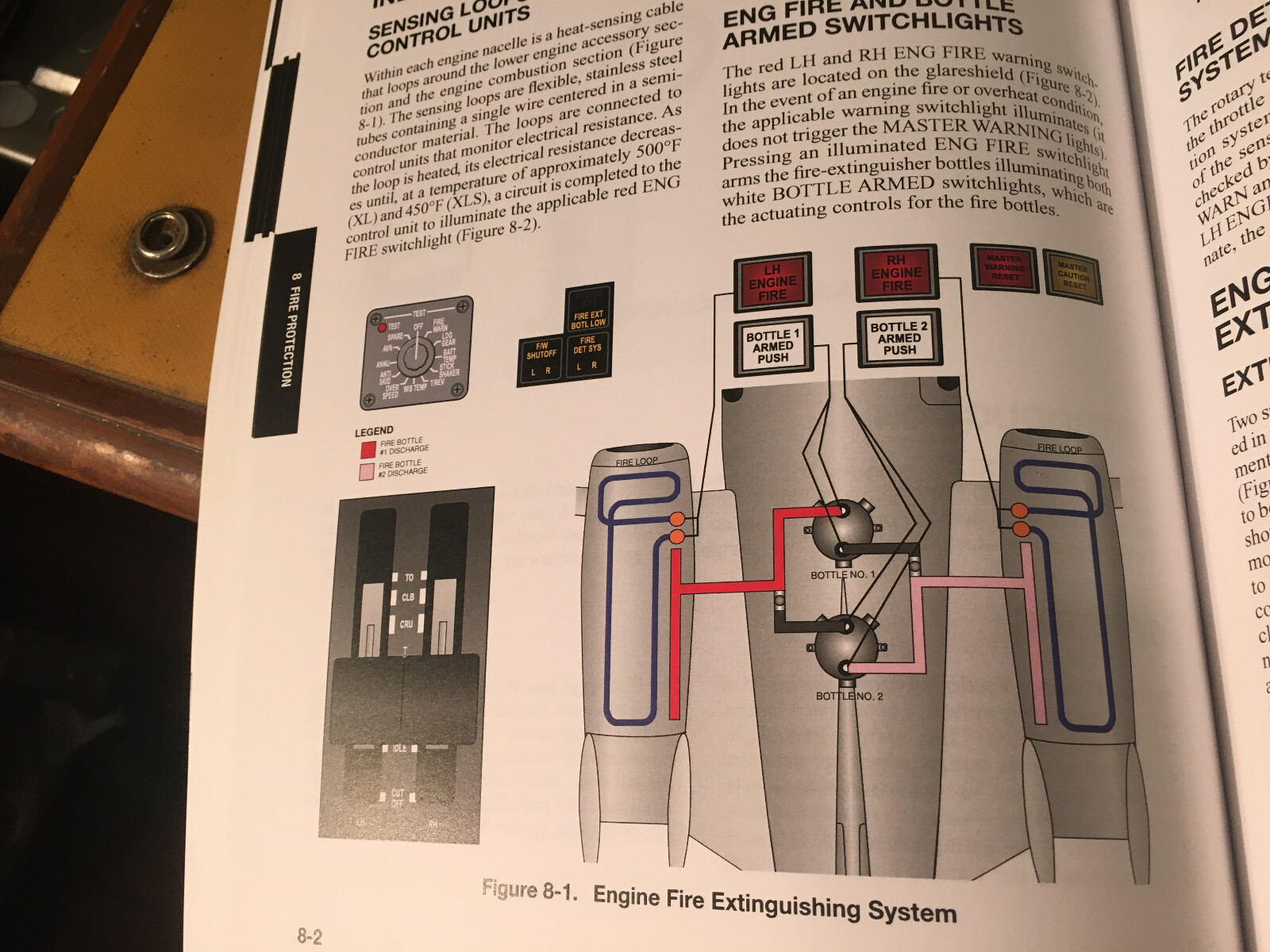 Citation XL/XLS Pilot Training Manual