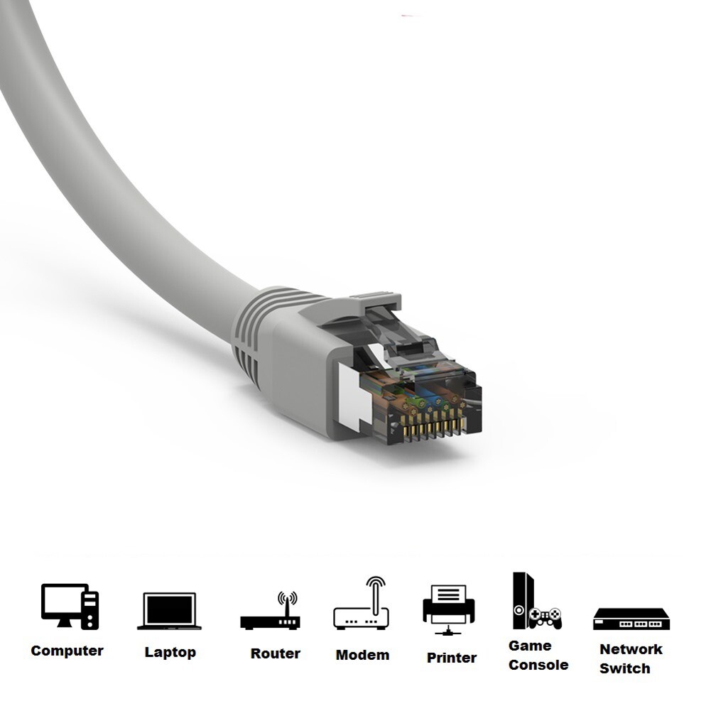 3FT CAT8 RJ45 Network LAN Ethernet Patch Cable S/FTP 2GHz 40Gbps Copper Wire Red