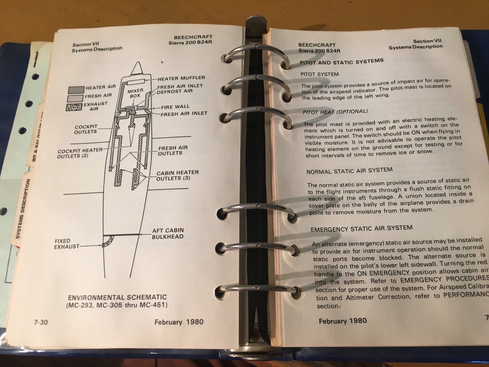 Beechcraft Sierra 200 B24R Pilot's Operation Manual