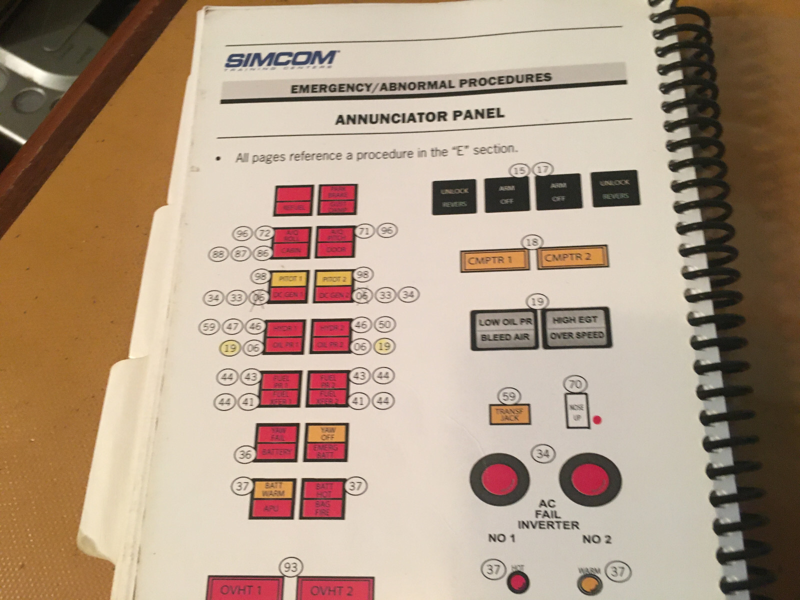 Falcon 20-5 Pilot Operating Handbook