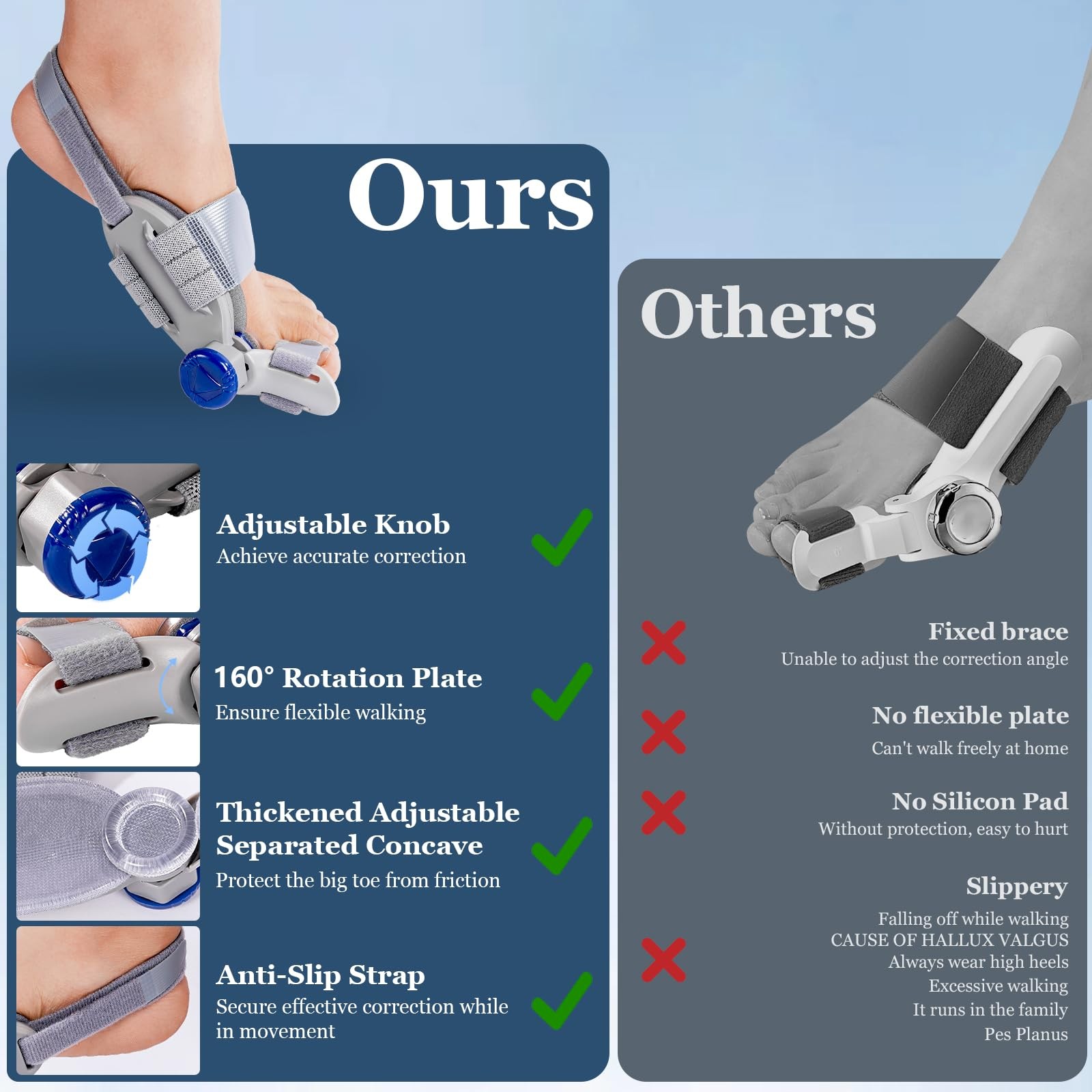 2PCS Bunion Corrector for Women & Men,Adjustable Bunion Fix,Comfortable Toe Stra