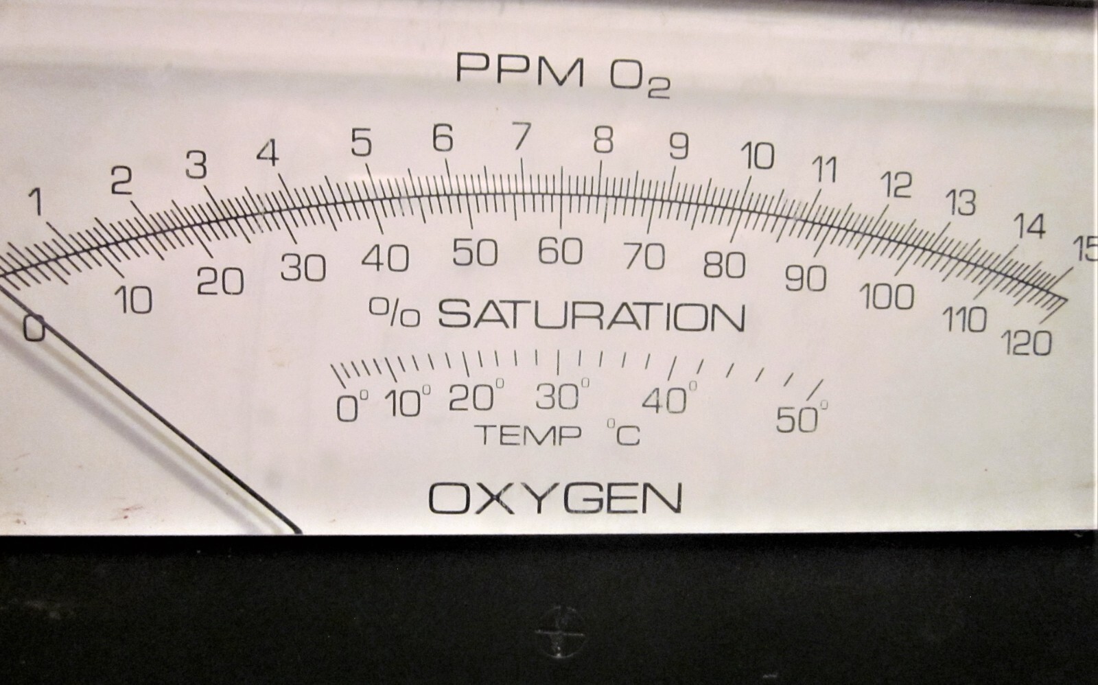 ICM Oxygen Meter 3000