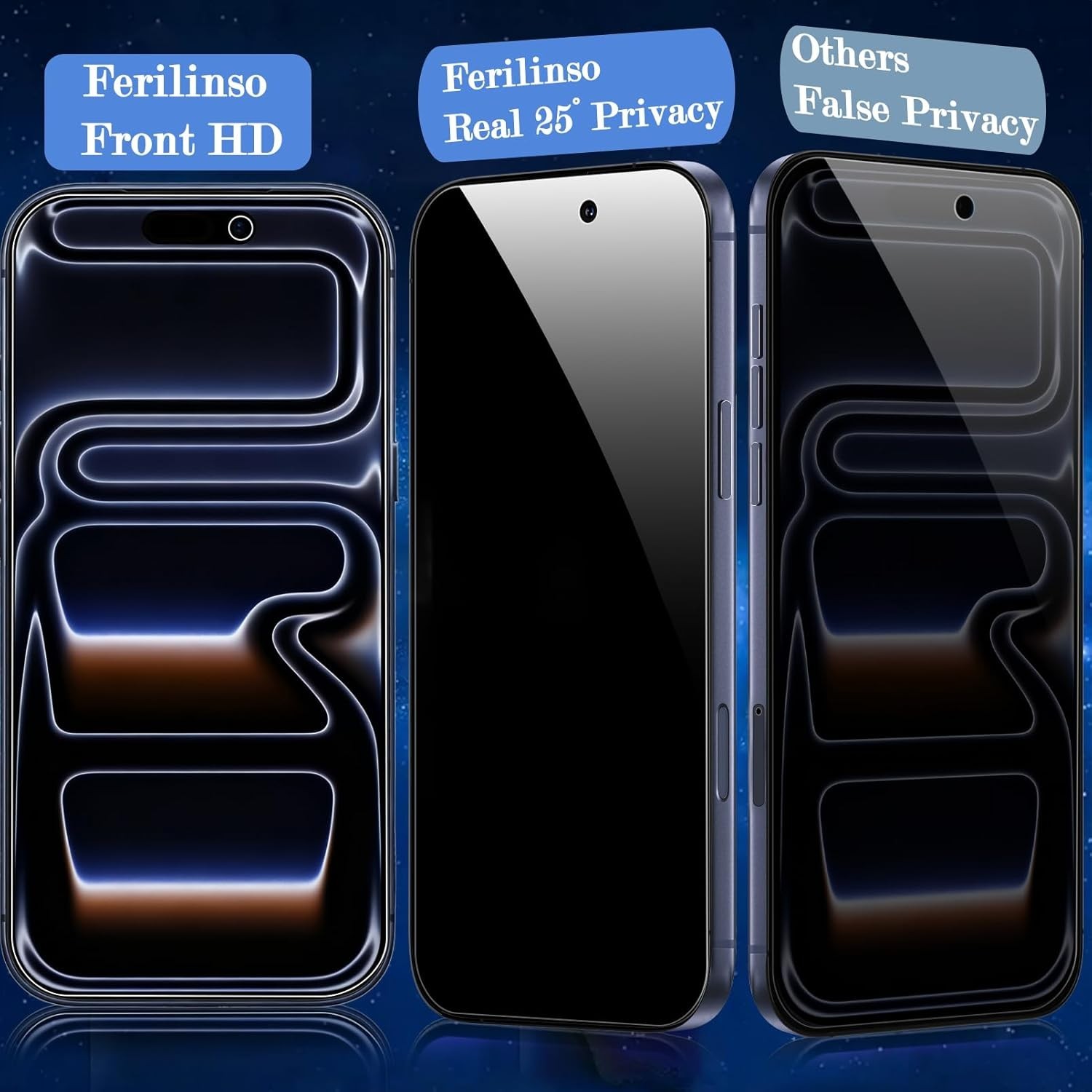 Ferilinso Auto-Dust-Install 3 Pack Privacy Screen Protector for iPhone 17 Pro Ma