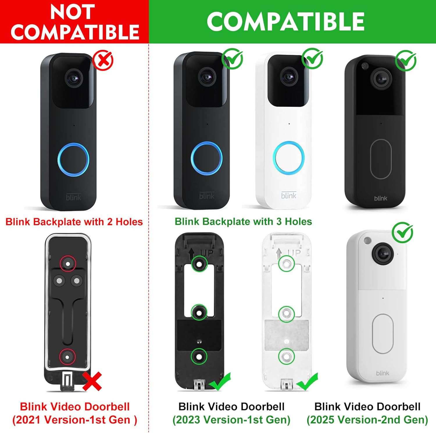 New No Drill Mount for Blink Video Doorbell Camera (Newest Model & 2023 Relea...