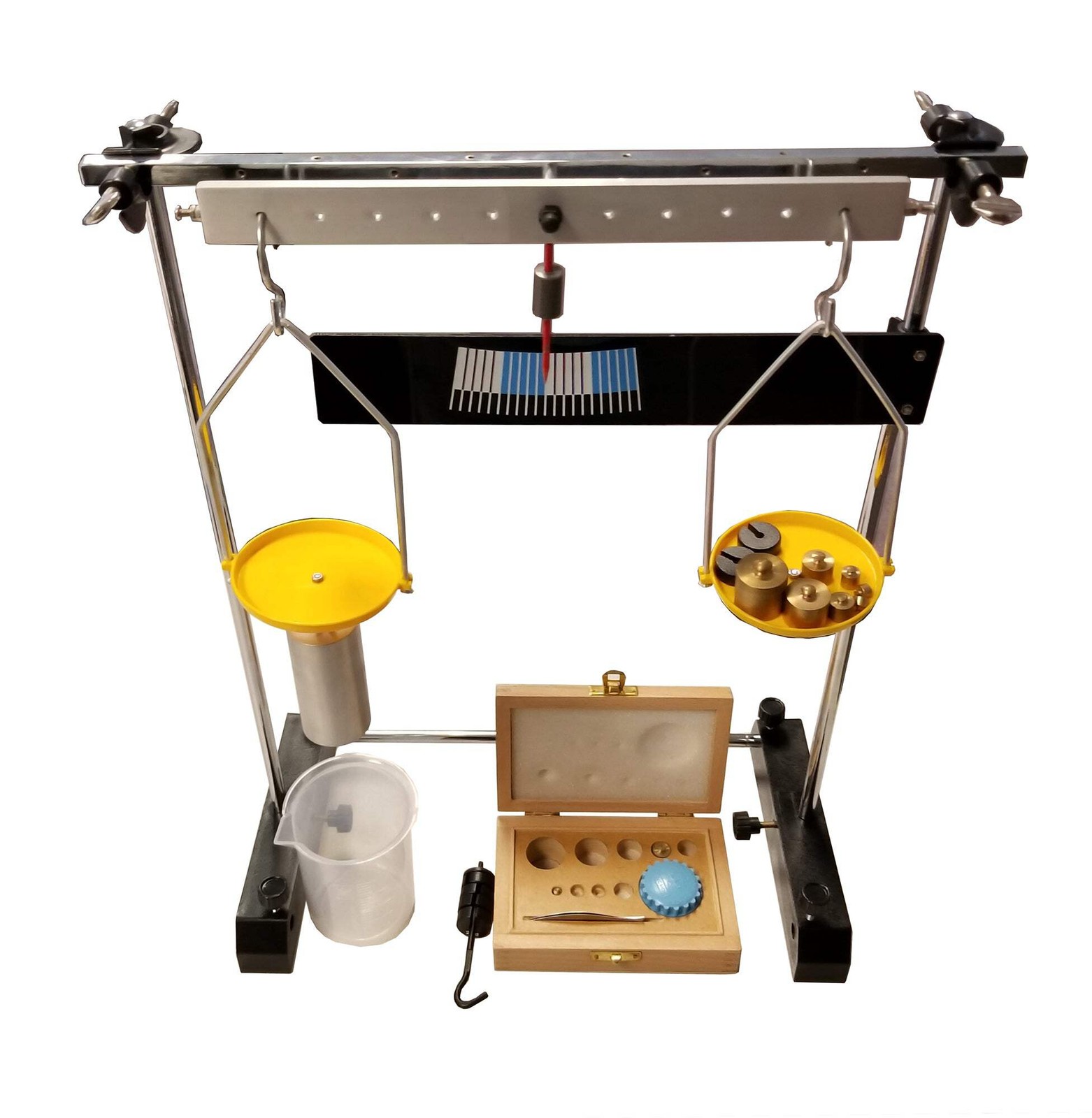 Mechanics Kit