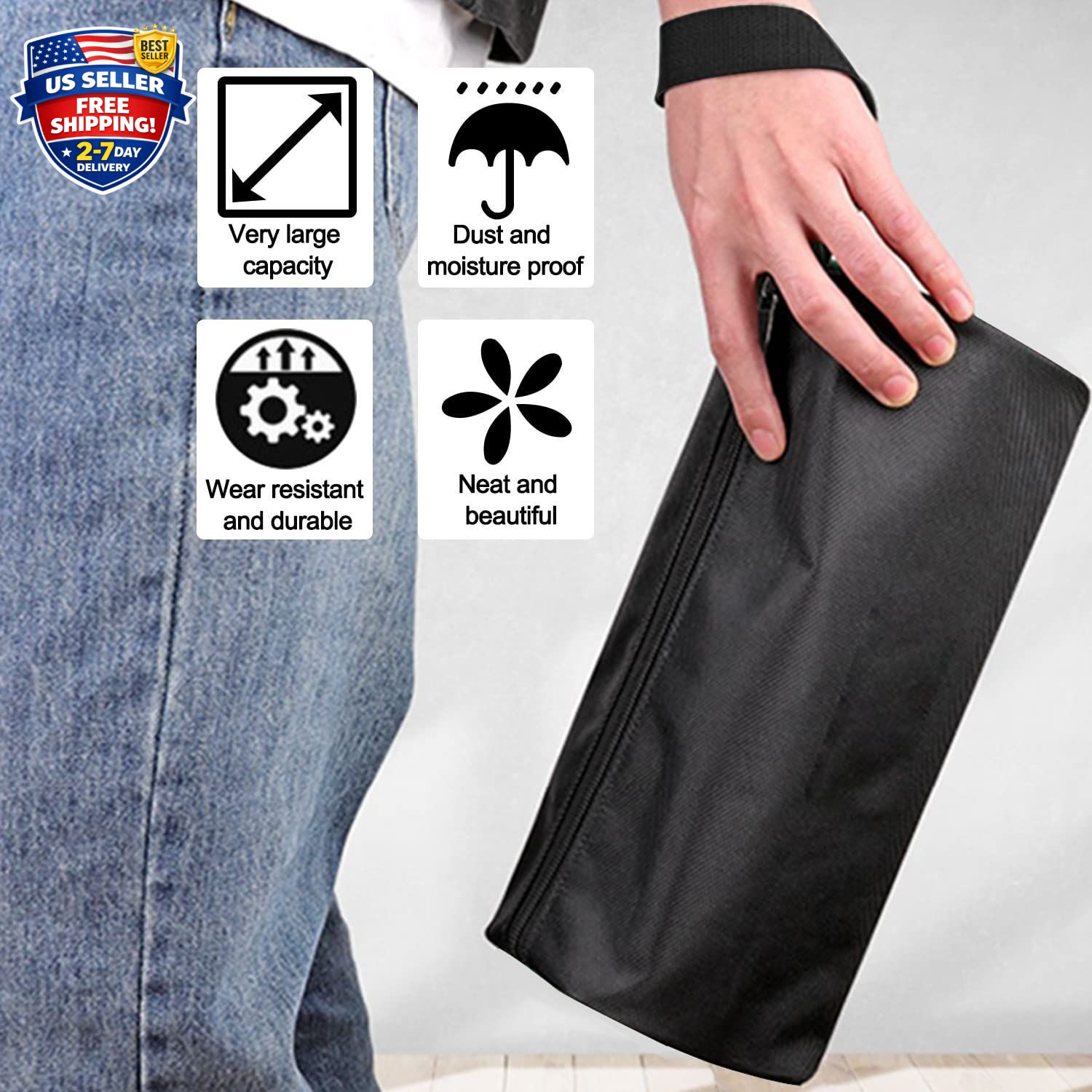 5 Pack Canvas Tool Pouch of Two Sizes, Tool Pouches with Zipper, Multipurpose...