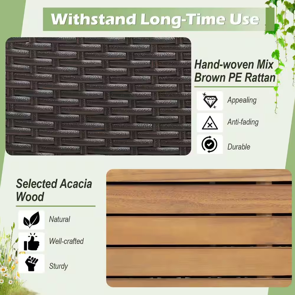 45 Gal. PE Rattan Outdoor Storage Bench