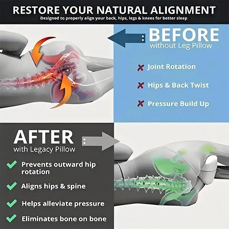 Smooth Spine Alignment Pillow Relieve Hip Pain & Sciatica Improved Leg Pillow