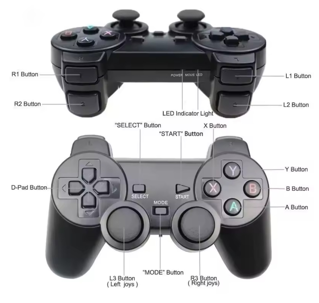 2.4GHz Wireless Gamepad for Game Controller - USB Joystick for PC, Android TV