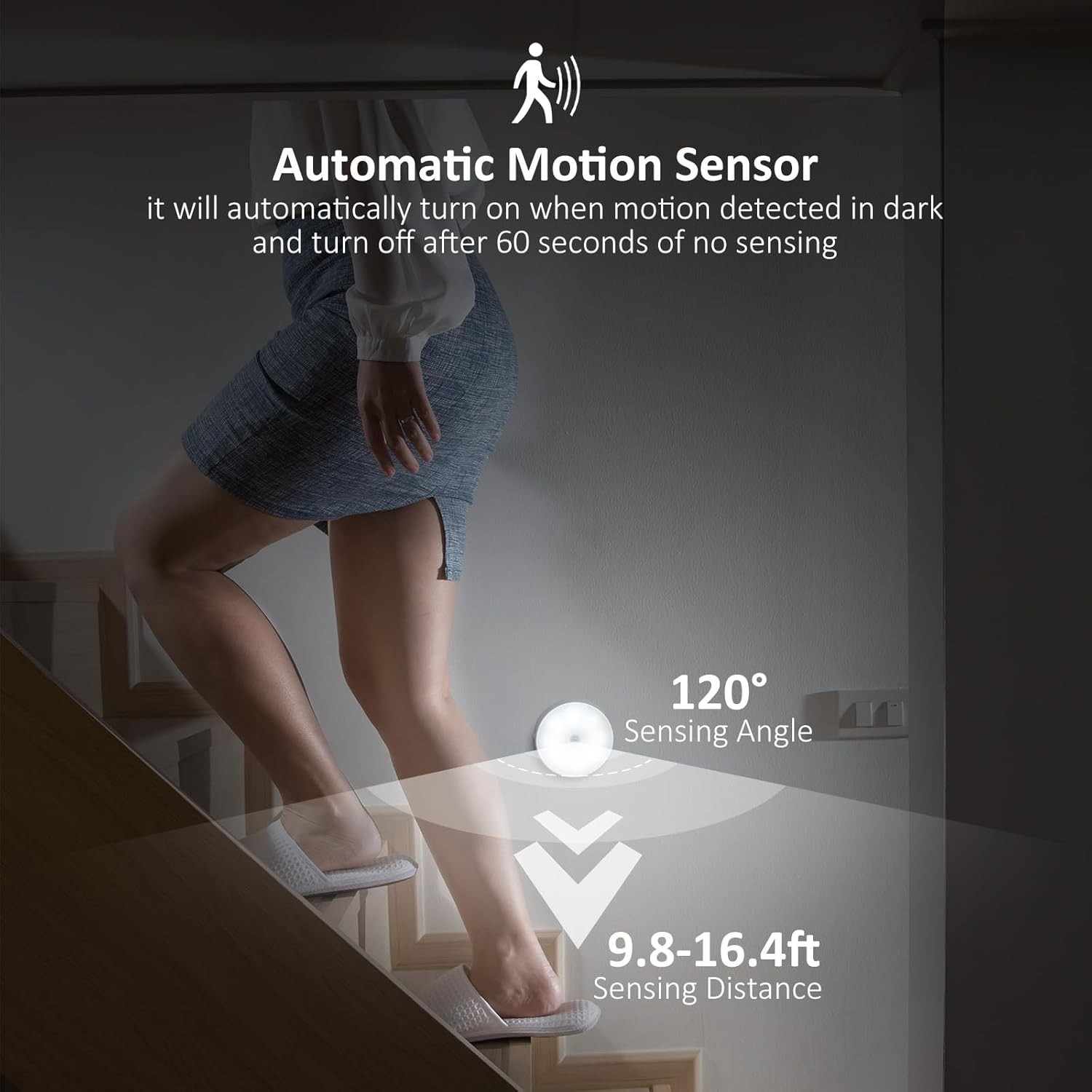 Motion Sensor Night Light 2 Pack LED Light, White