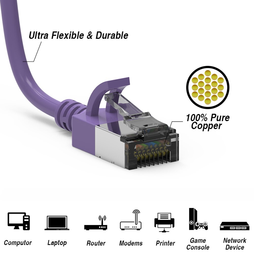 2FT Cat8 RJ45 Network LAN Ethernet U/FTP Shield Patch Cable Slim 30AWG Purple