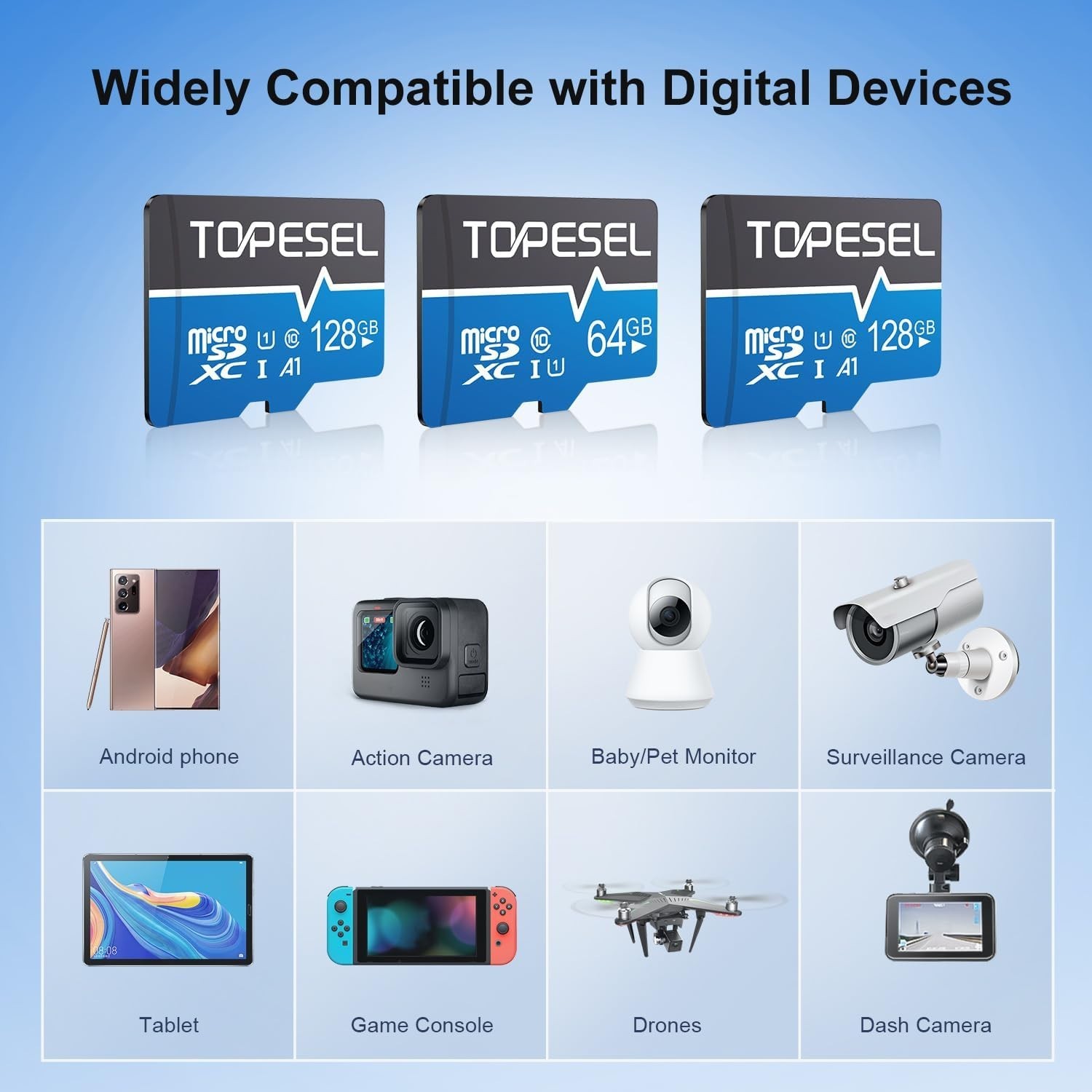 High-Speed 128GB Micro SDXC Card with Adapter