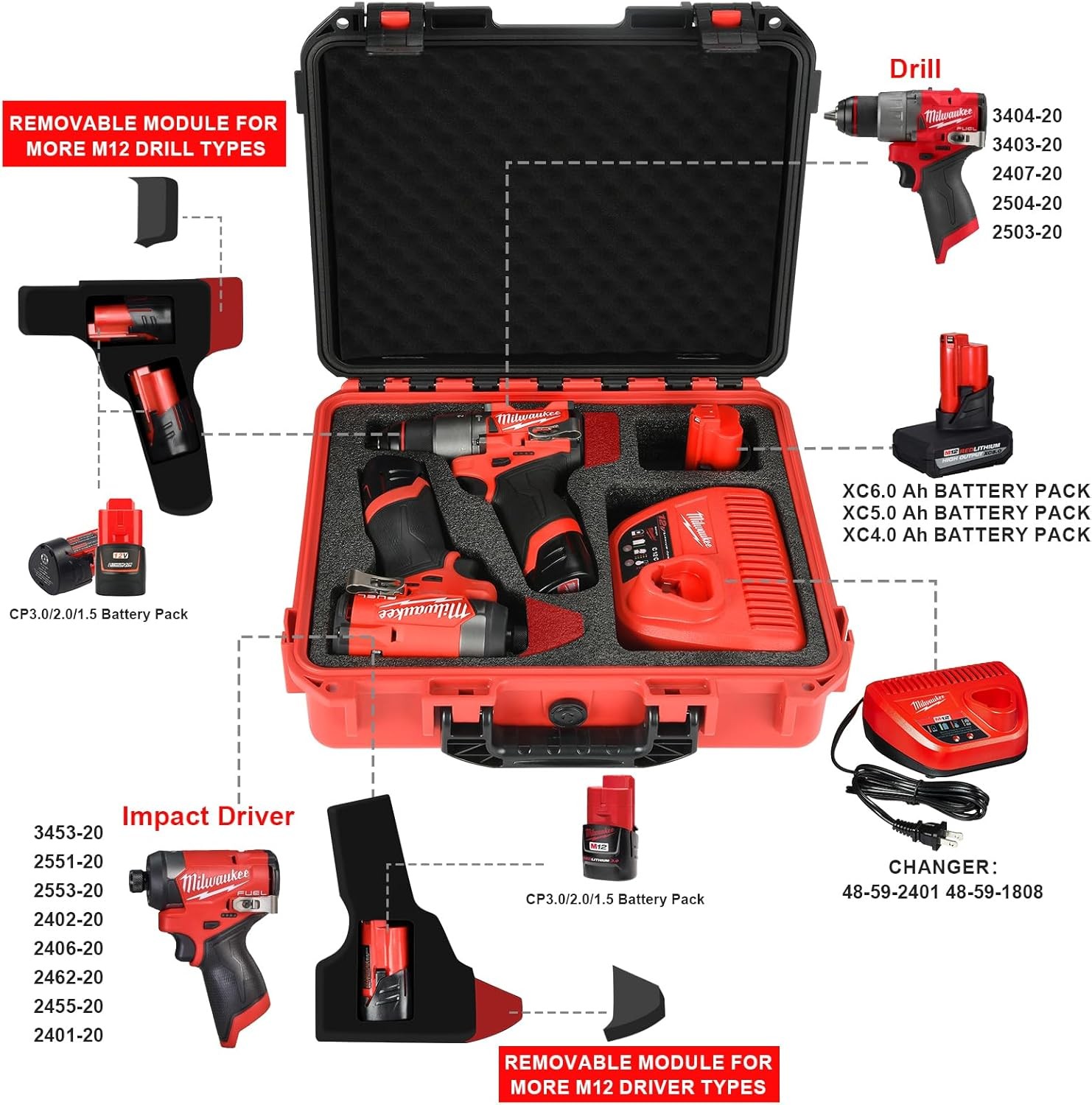 Case for Milwaukee M12 Impact Driver & Drill Set - Tool Box Black & Red