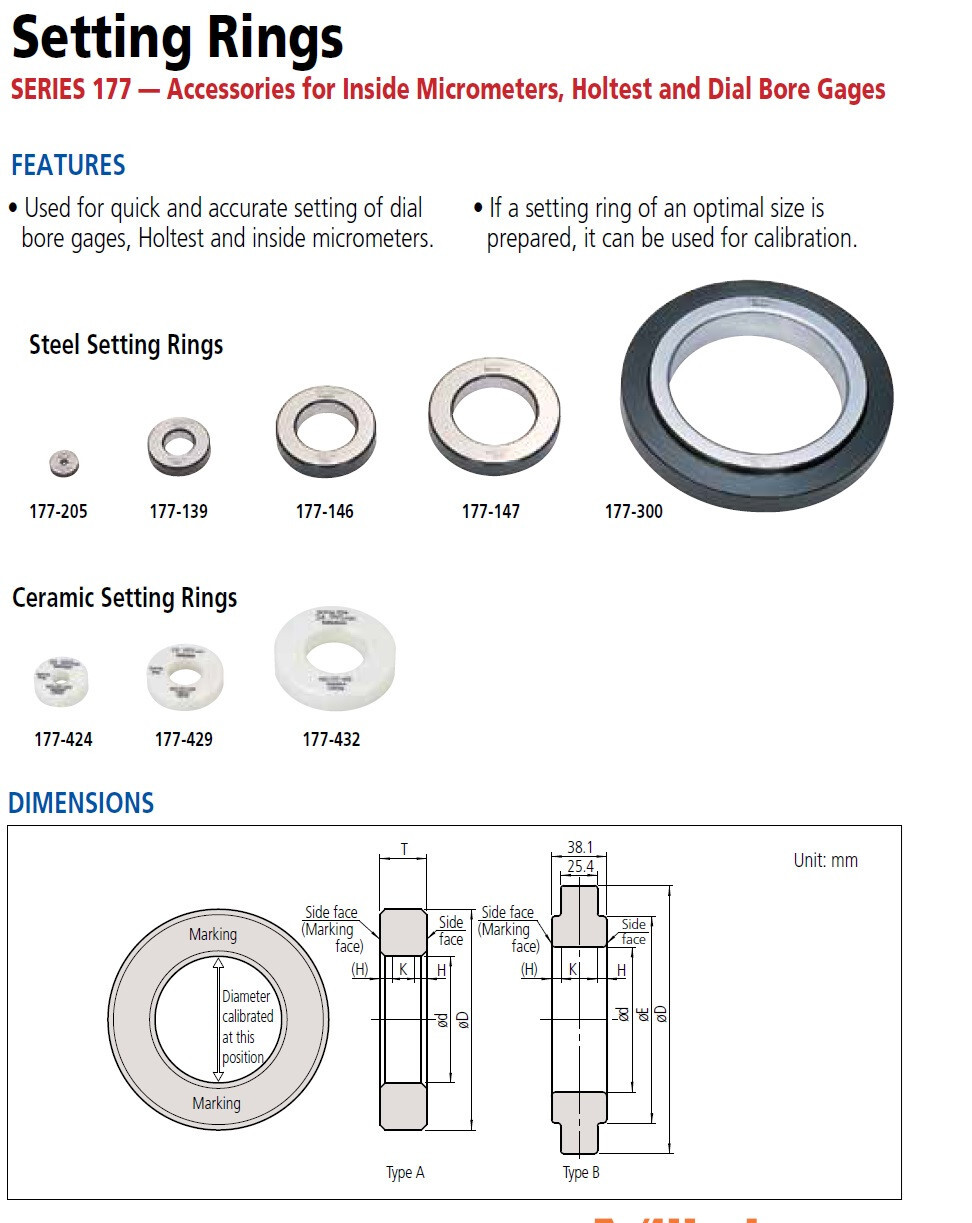 Mitutoyo 177-180 - Setting Ring .50