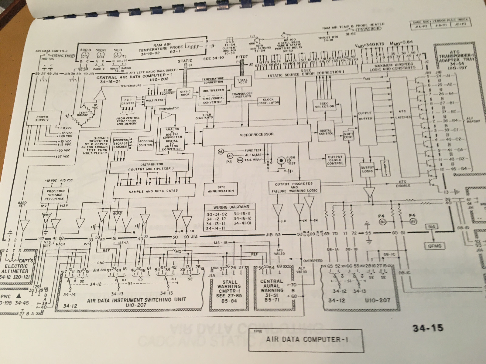 MD-80 Avionics Maintenance Training Manual