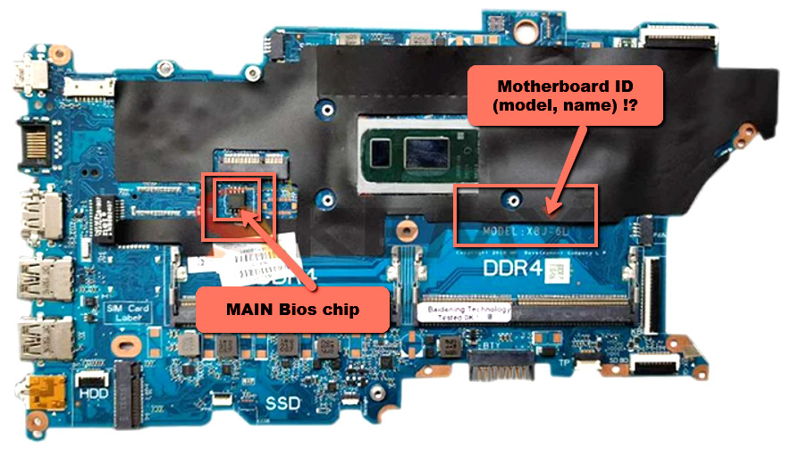 Bios chip For HP ProBook 440 G6, 430 G6, 450 G6 For MB: DAX8JMB16E0 rev E