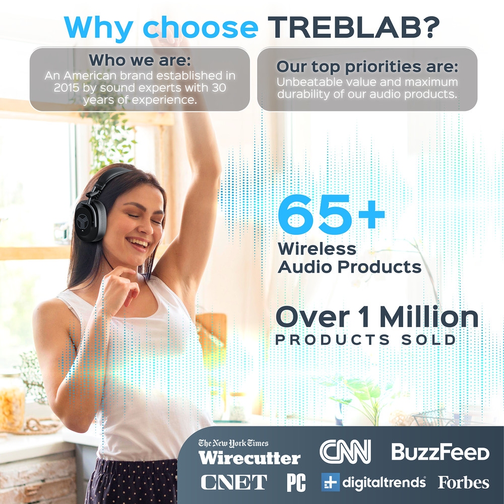 TREBLAB U5 - Hybrid Active Noise Cancelling Headphones Over-Ear 55 Playtime