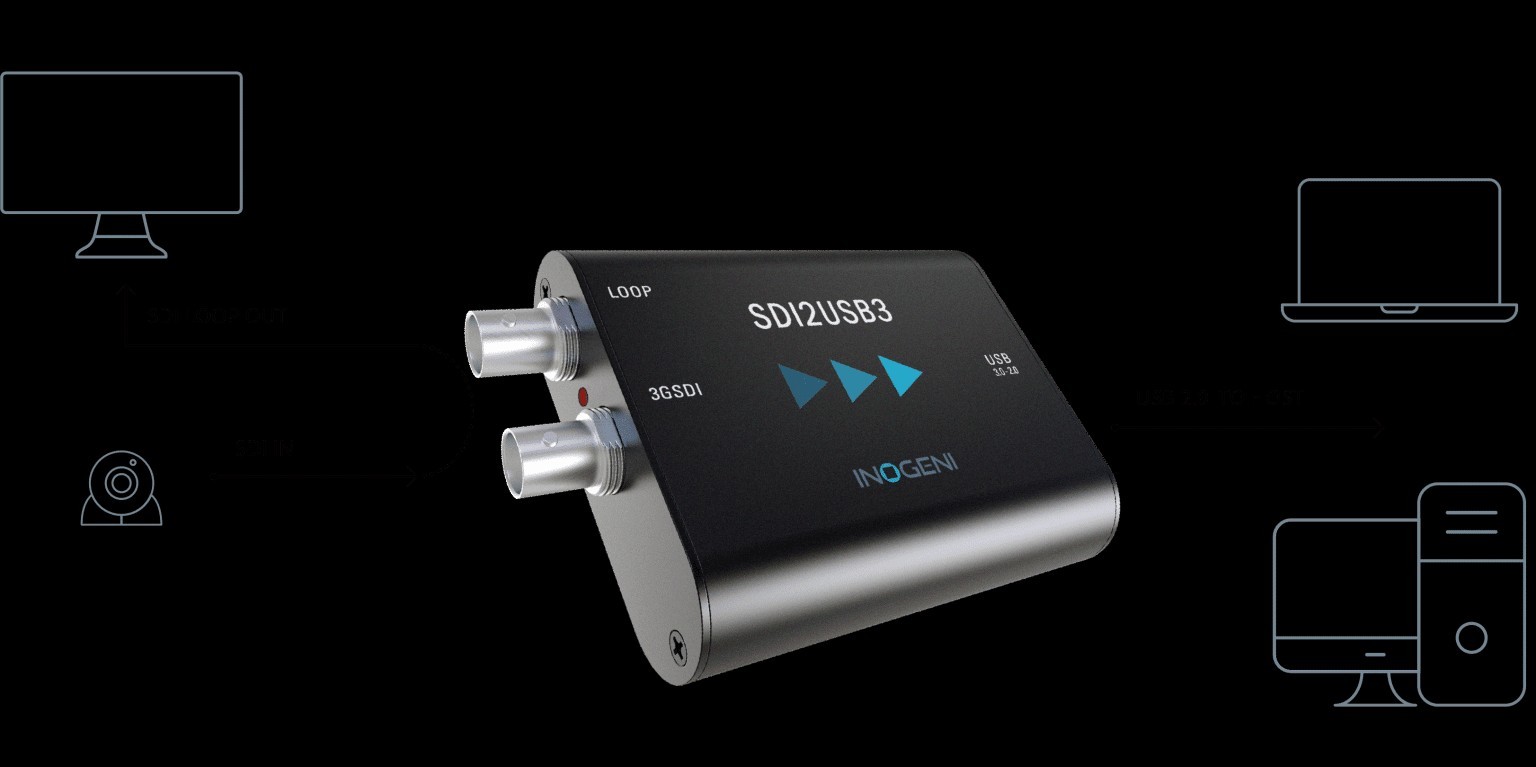 Inogeni SDI2USB3 SDI to USB 3.0 Converter