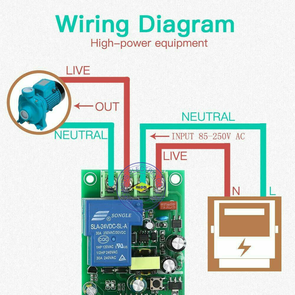 WiFi Relay Switch 1-Channel Smart Home Receiver Automation Modules
