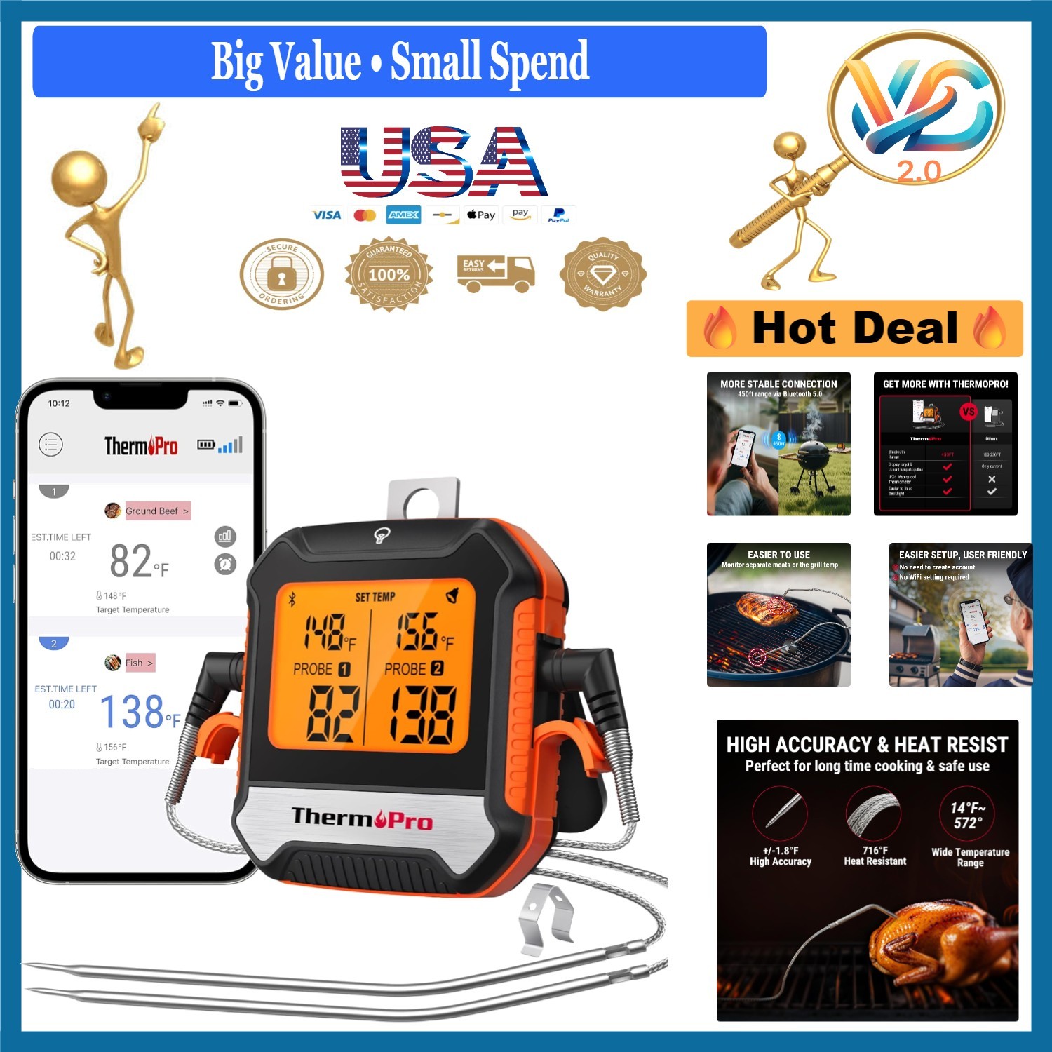 450 ft Bluetooth Meat Thermometer with 2 Probes, Wireless Digital BBQ Oven Sm...
