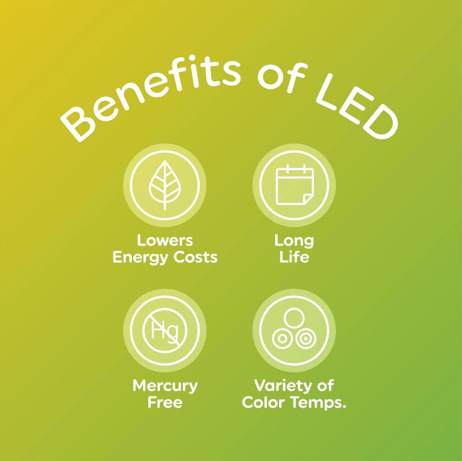 (2 pack) High Output A23 LED Light Bulb, 30-Watt (300W Equivalent), Soft White