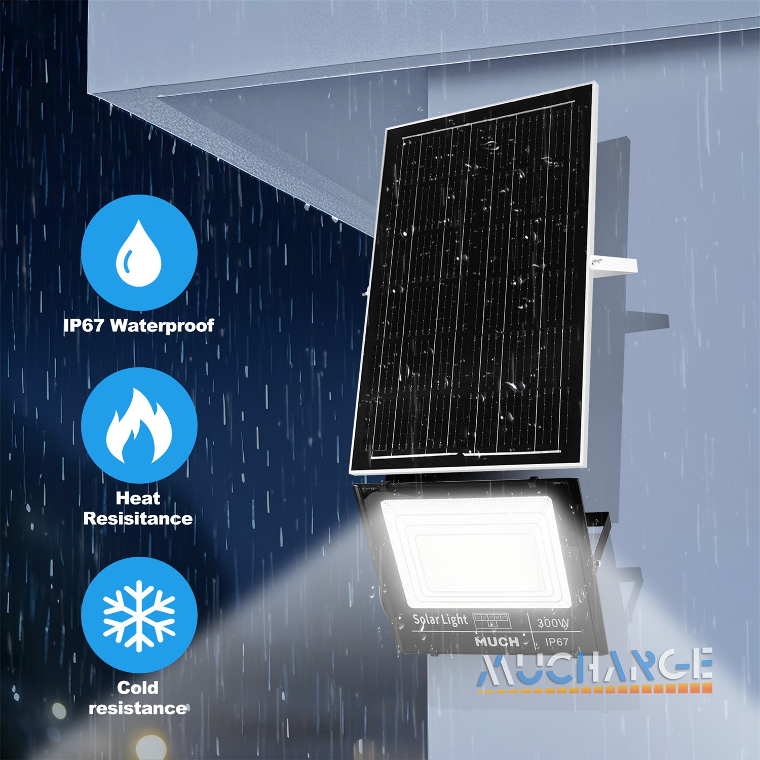 12000000LM Commercial LED Solar Light Solar Floodlight Wall Super Bright Lamp