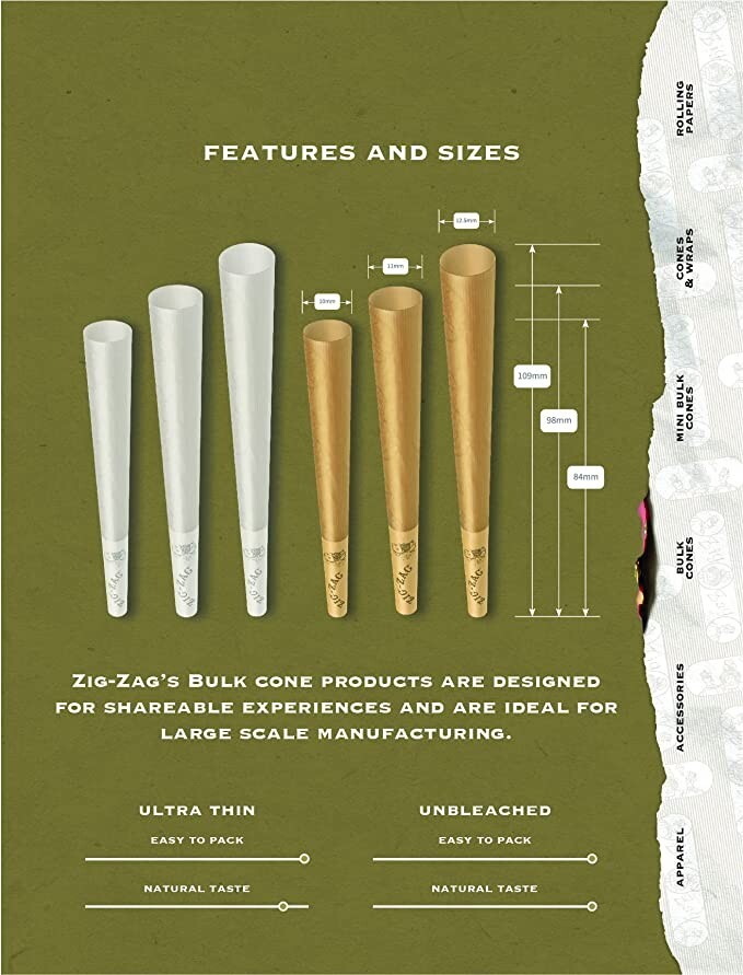 Zig-Zag® Unbleached Paper Cones 1 1/4 Size 50 Pack & Clipper Lighter / Tube