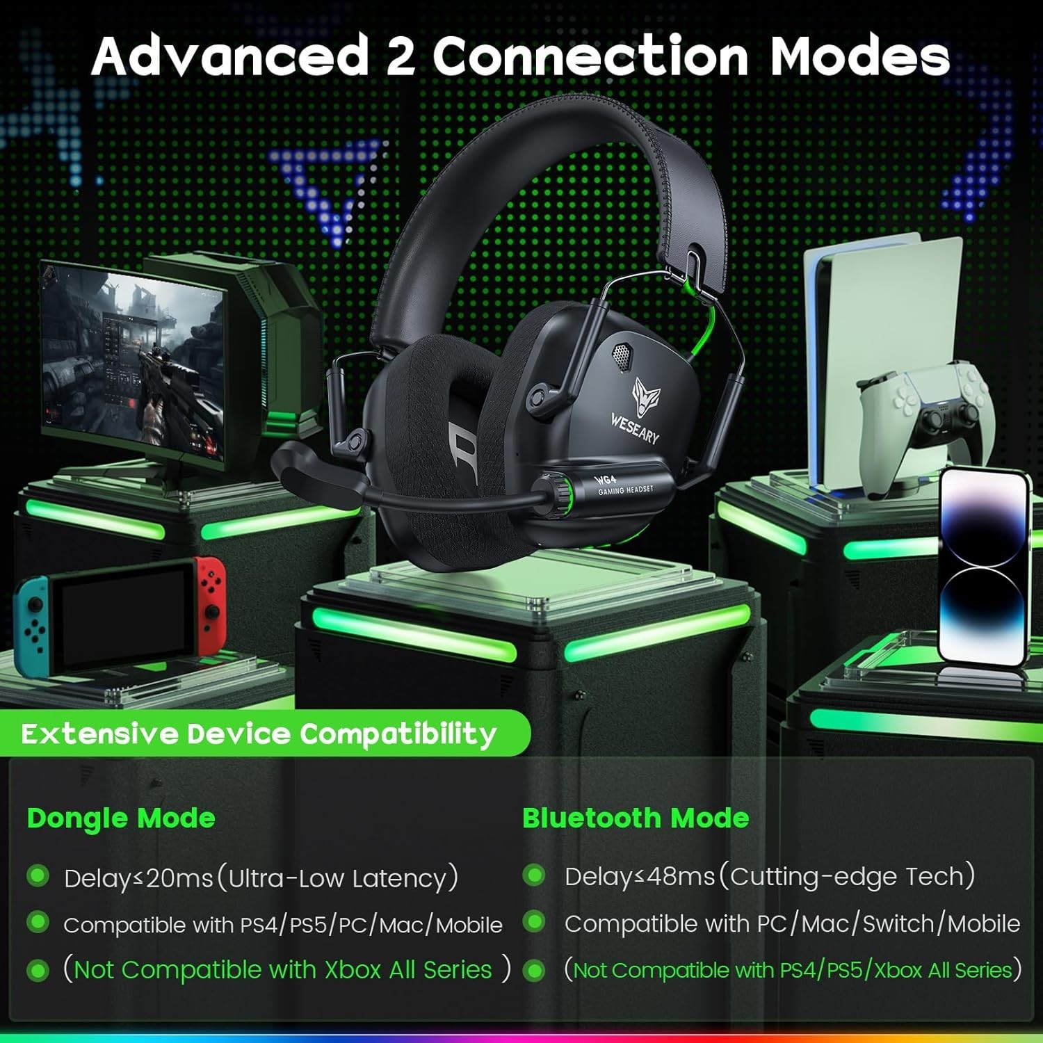 Wireless Gaming Headset for PC, PS5, PS4, Switch & Mac, Dual-Mode 2.4GHz & Bl...