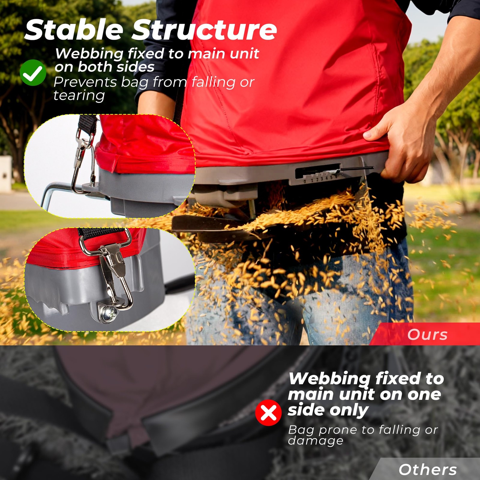 Handheld Seed Spreader with 25lb Bag, Frame Support, Flow Control, Enclosed G...