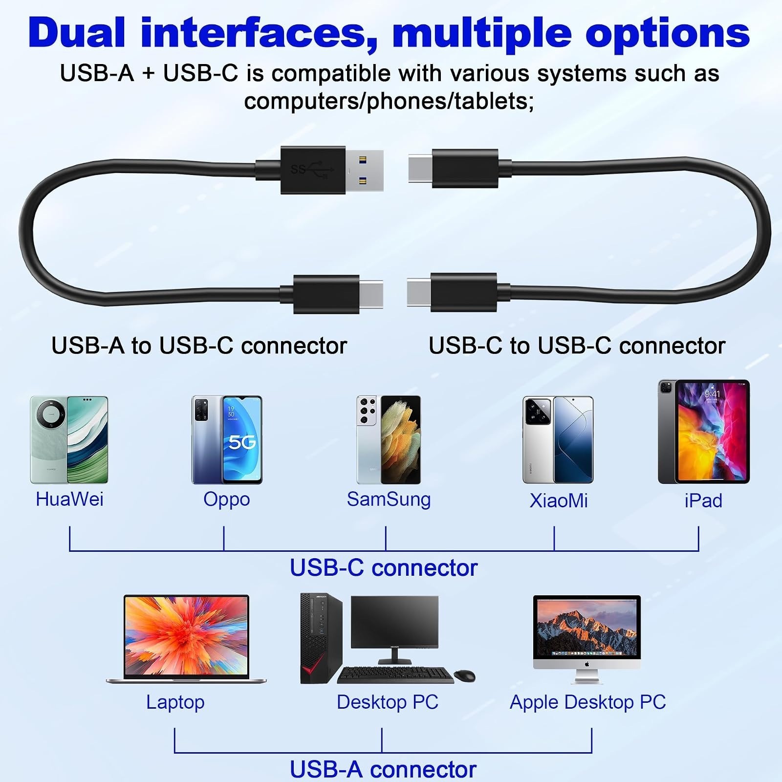 CFexpress Type A/SD Dual Slot Card Reader USB-C 10Gbps