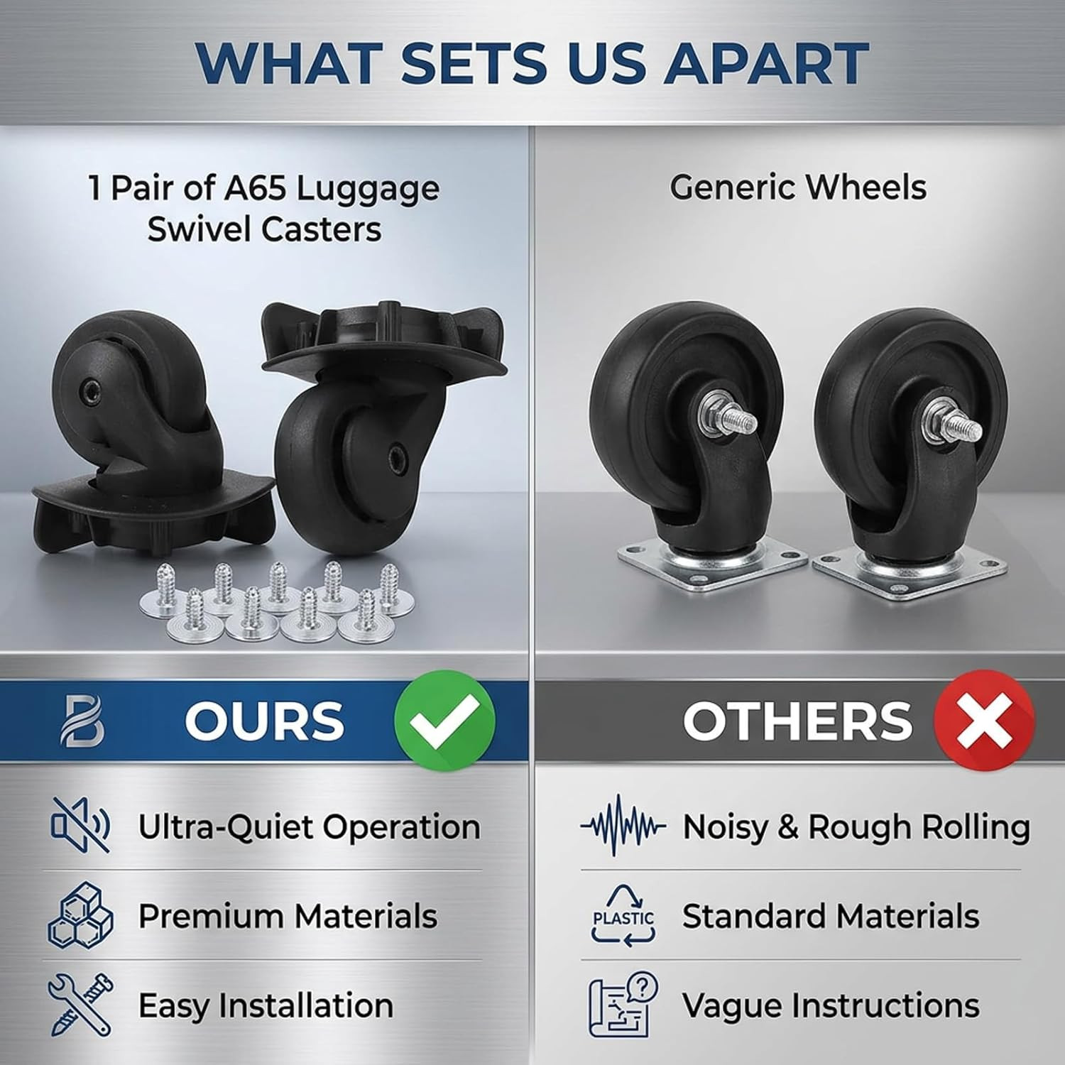 1 Pair Luggage Replacement Wheels - Durablee Suitcase Casters for Repair, Sil...