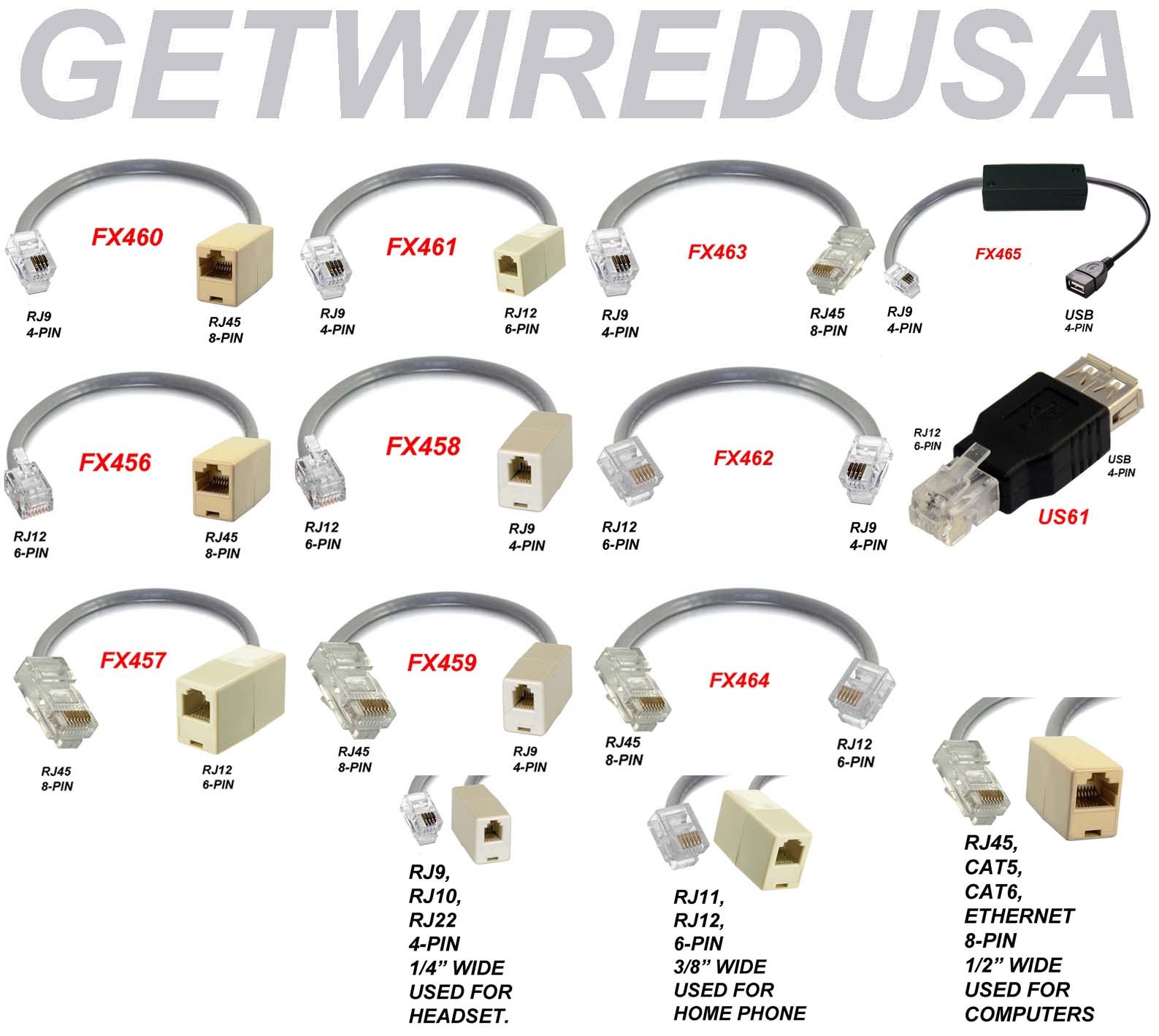 us seller USB FEMALE RJ11 RJ12 4PIN NETWORK ADAPTER CONVERTER PHONE JACK AF 6P4C
