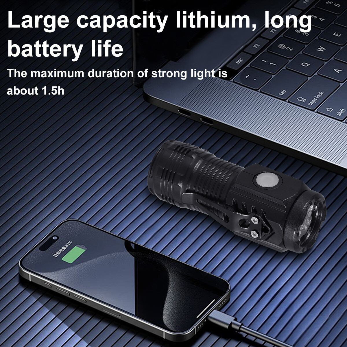 Mini Rechargeable LED Flashlight Tactical Lamp Super Bright Torch Light USB NEW