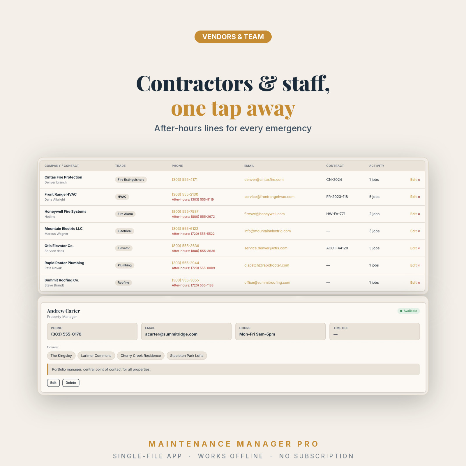 Property Maintenance OS Software | Inspections, Repairs, Compliance & Service