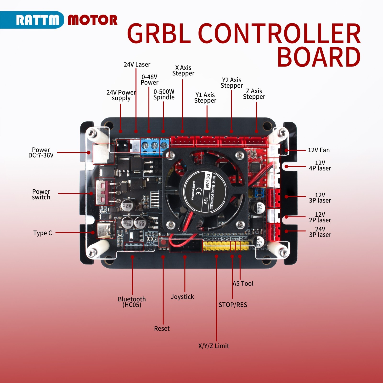 US SHIP】2-Axis 3-Axis GRBL Controller Board 36VDC Support 300W/500W 48V Spindle