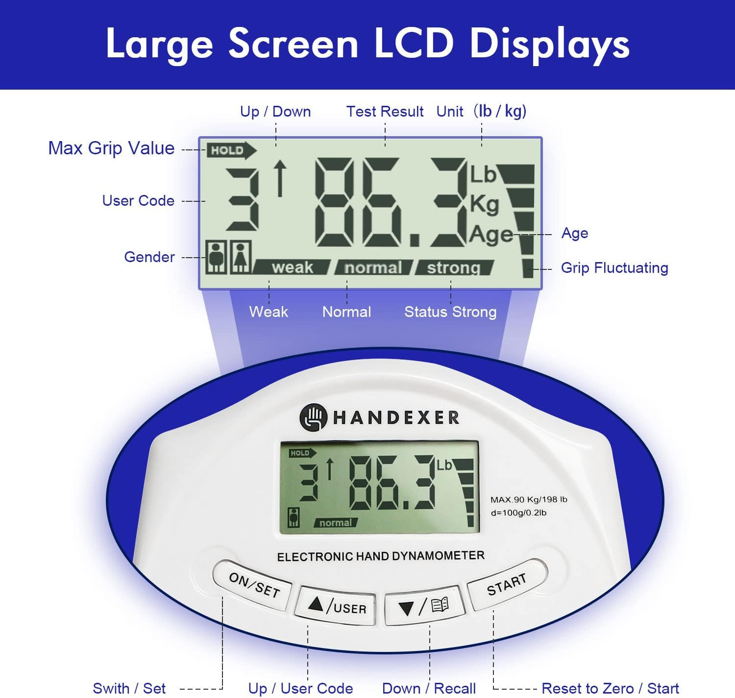 Grip Strength Tester - Hand Grip Dynamometer - Handheld Digital Grip Measurement