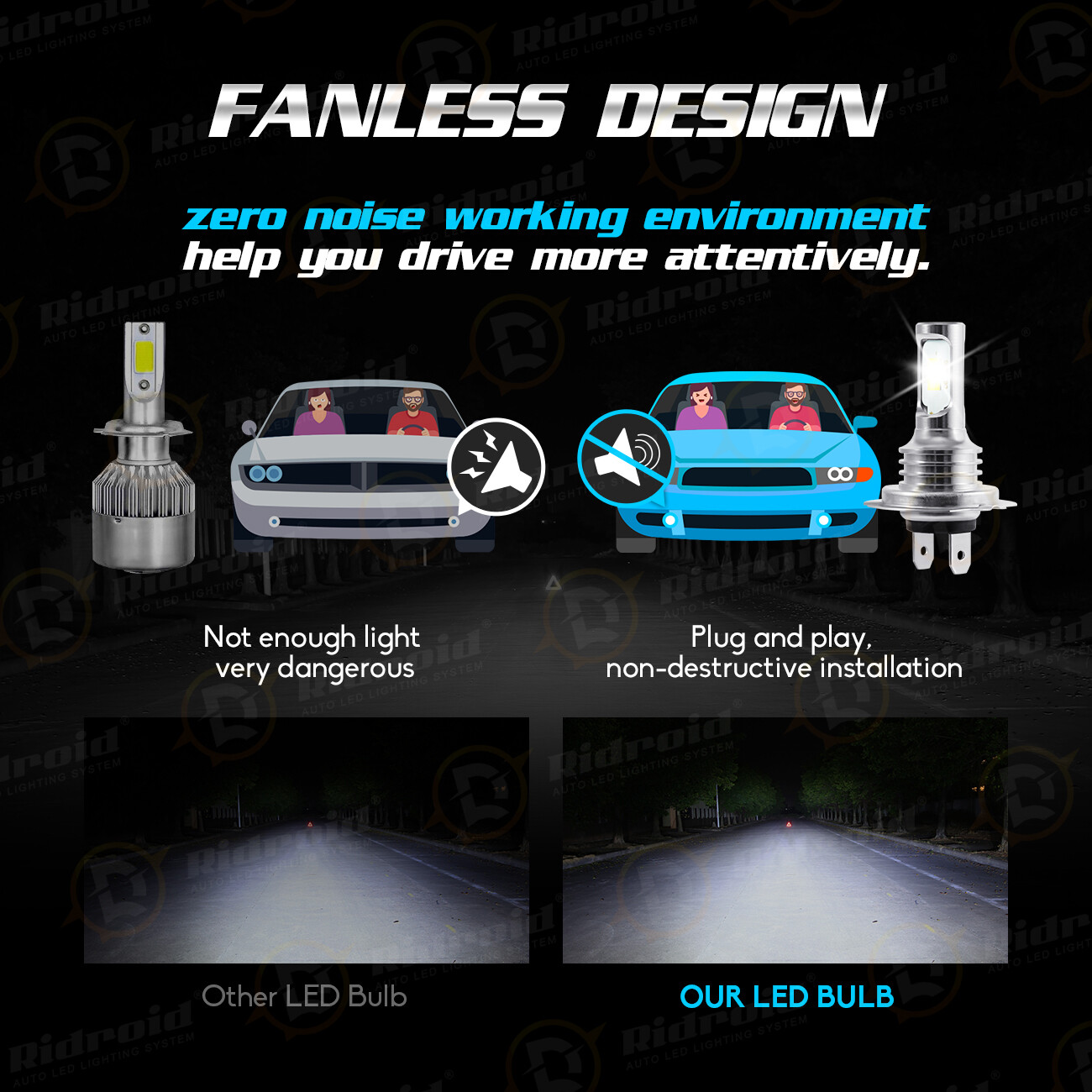 For Mazda 3 2004-2008 2009 4X High/Low Beam LED Headlight Bulbs 6000K Combo Kit