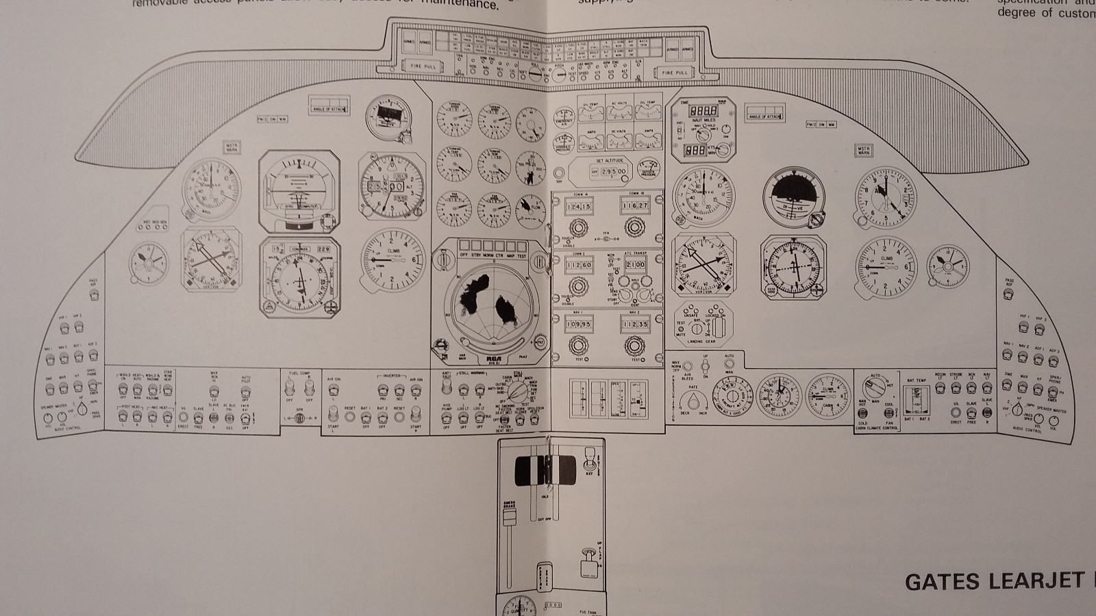 1975 Gates Learjet 36 Performance Reference Guide Manual