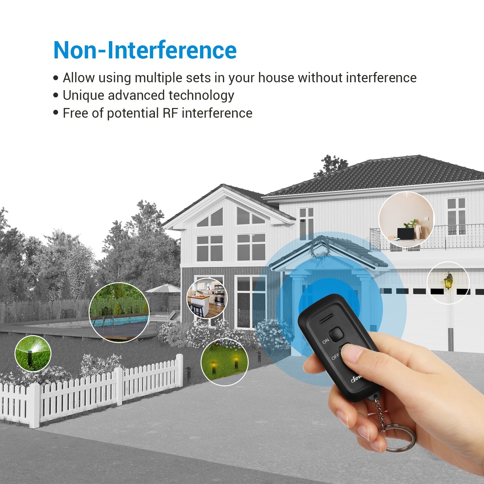 DEWENWILS Wireless Remote Control Electrical Outlet Switch Outdoor Indoor ETL
