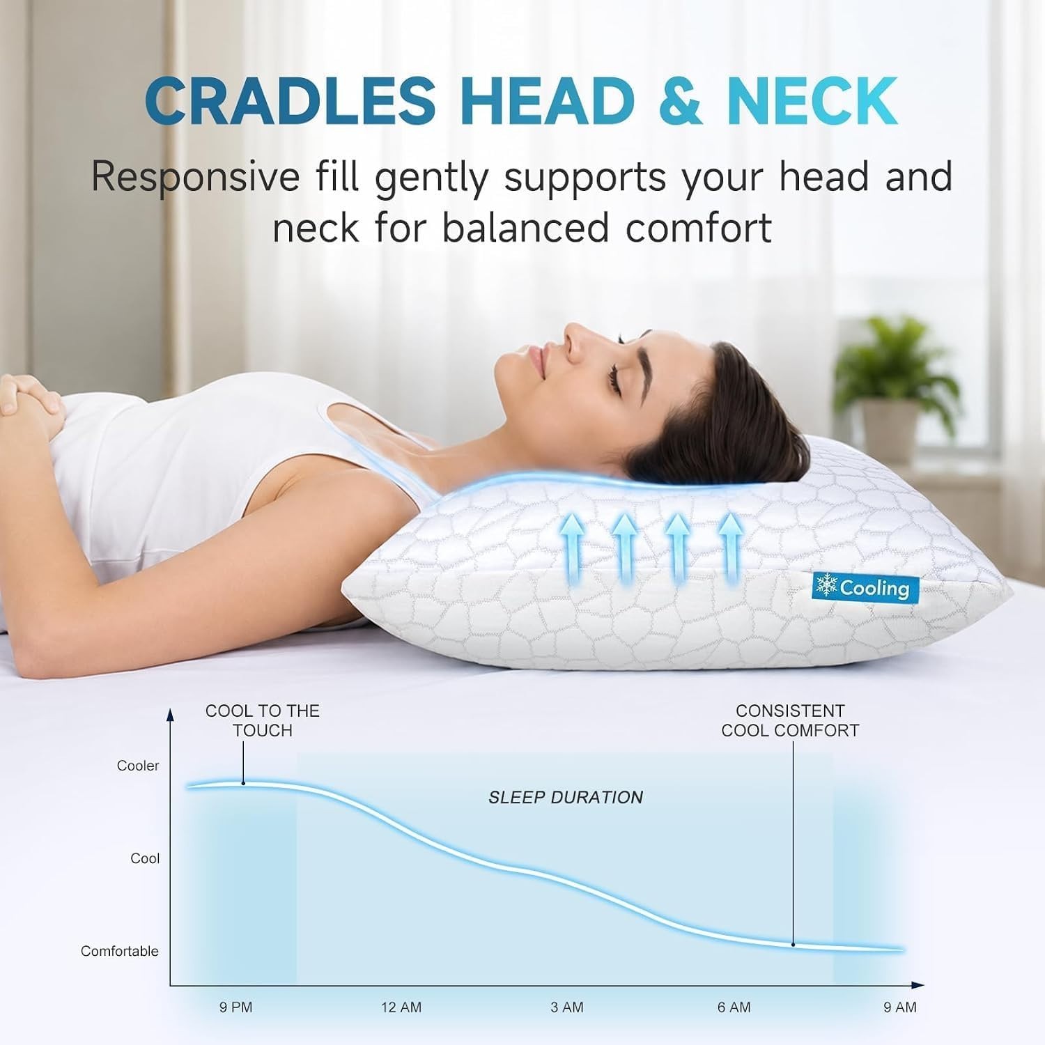 Cooling Pillow for Sleeping Adjustable Memory Foam Bed Pillow with Removable ...