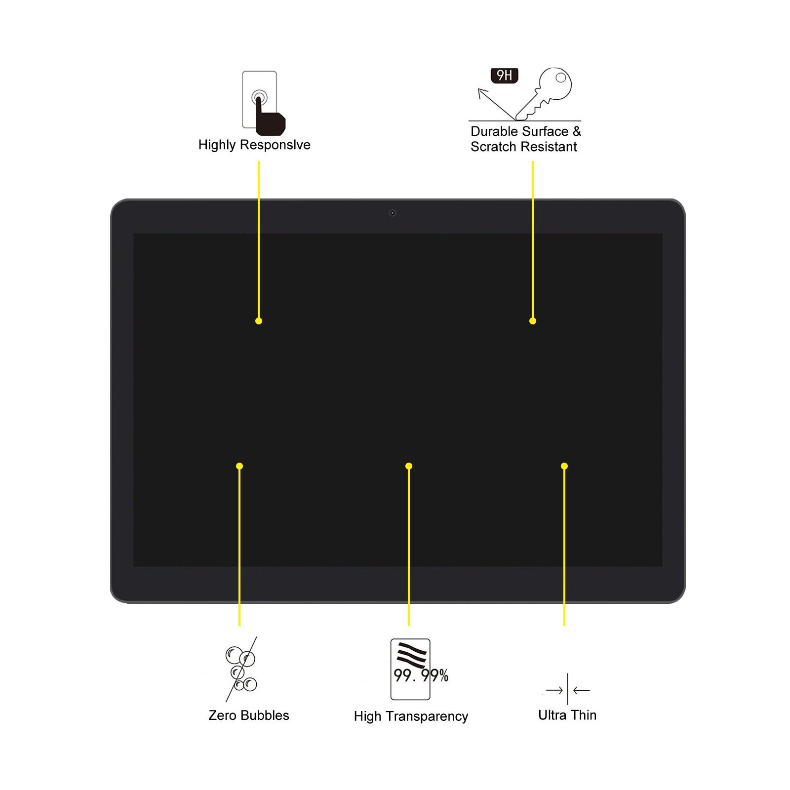 Transwon 2PCS Tempered Glass Screen Protector for LAUNCH X431 PRO3S+ clear