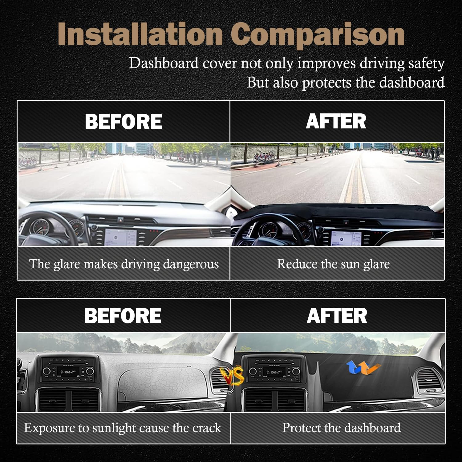 Dashboard Cover Dash Mat Fit for Fo-Rd Fiesta 2019-2009 (Without (NAV) Navigatio