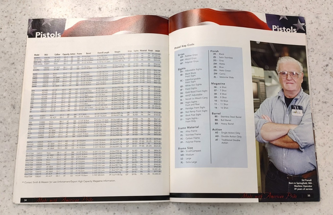 SMITH & WESSON - 2004 PRODUCT CATALOG